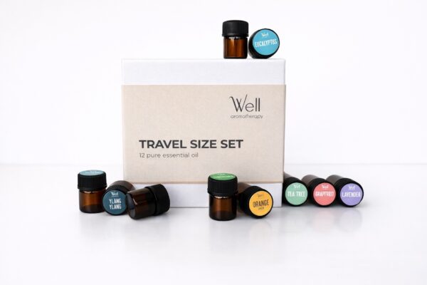 Travel Size Kit